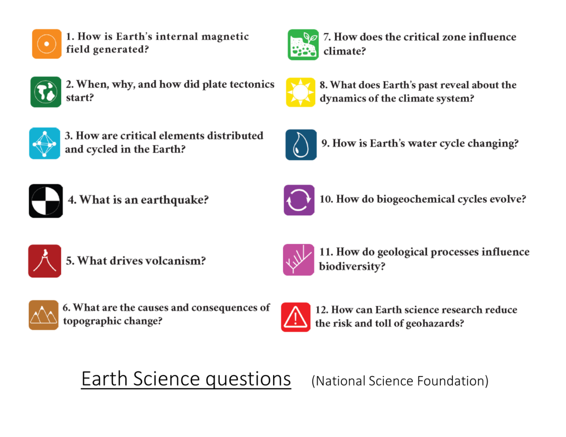 Questions Earth Scientists want to understand